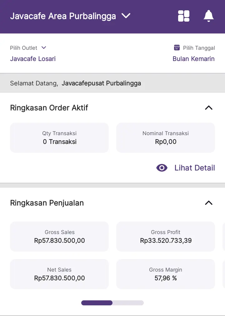 Javacafe Losari